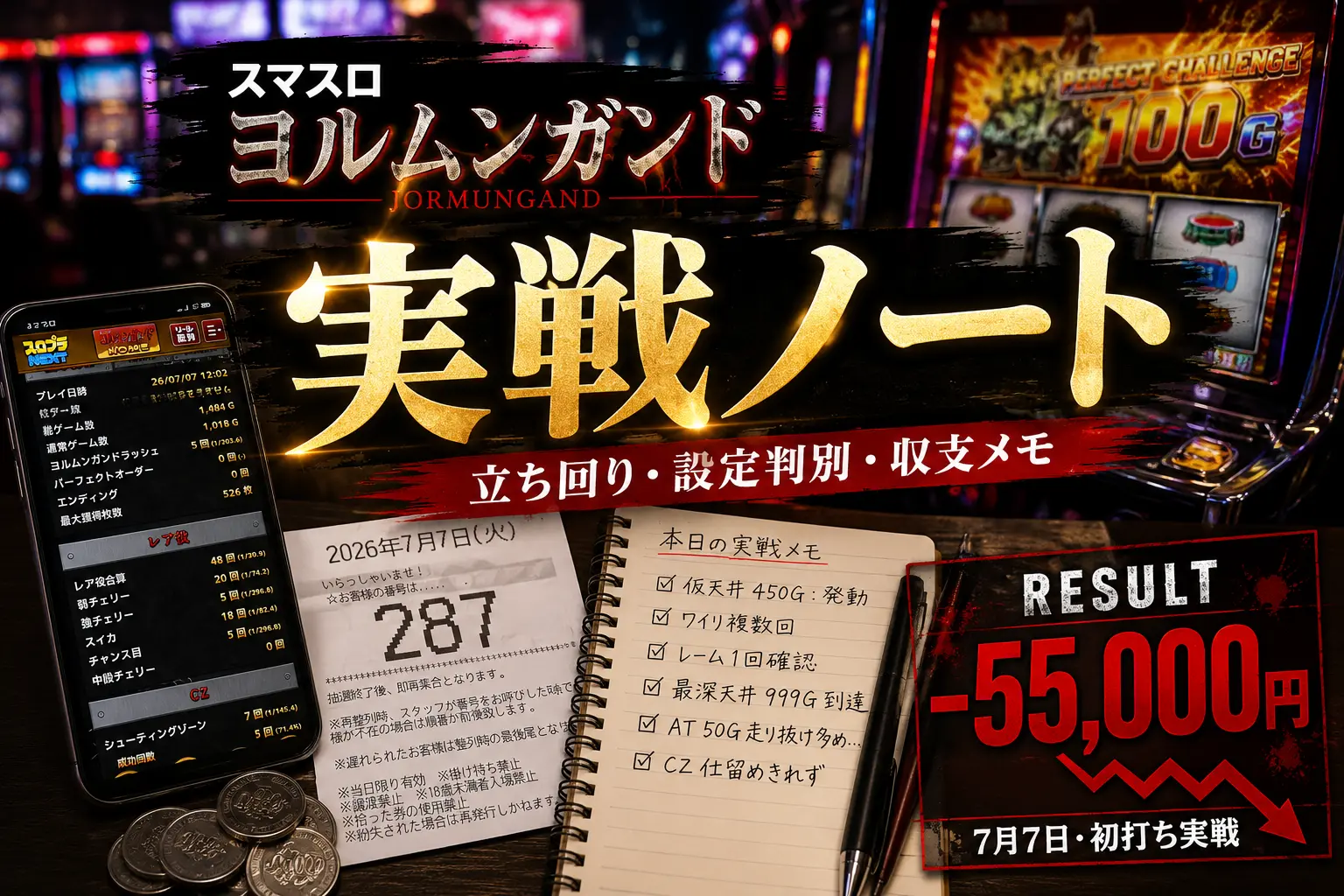 スマスロヨルムンガンドの実戦ノート用アイキャッチ。7月7日の初打ち実戦で抽選番号287番、スロプラデータ、実戦メモ、RESULT -55,000円の収支を表示。